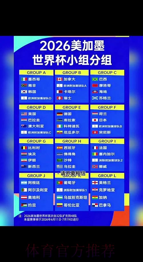 解析2026世界杯外围投注策略 解析2026世界杯外围投注策略