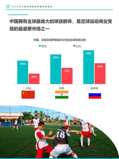 世界杯滚球全景解读:热门趋势的深度分析 世界杯滚球全景解读:热门趋势的深度分析