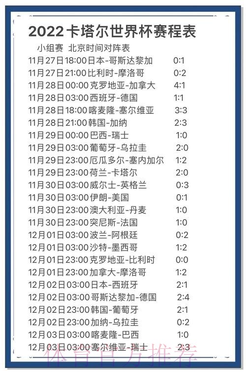 世界杯热门比分解读与选取 世界杯热门比分解读与选取