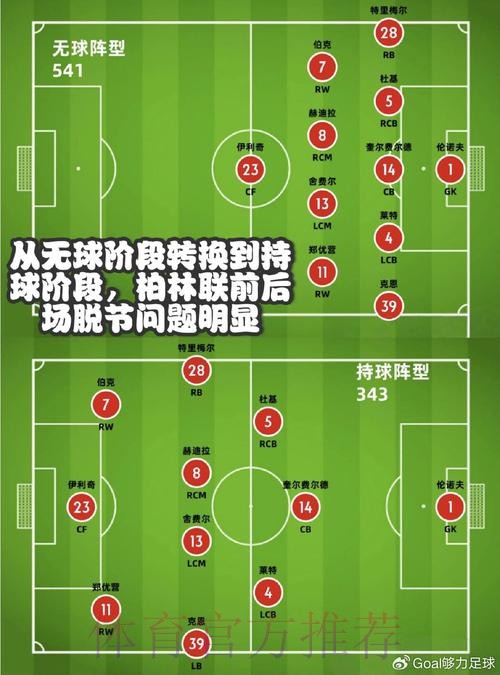 世界杯投注安全全景指南 世界杯投注安全全景指南