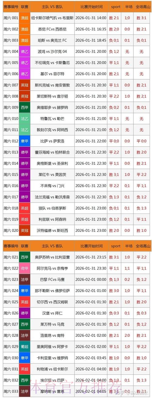 2026世界杯滚球安卓版下载安装指南 2026世界杯滚球安卓版下载安装指南