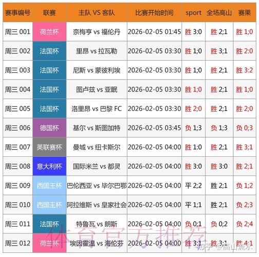 2026世界杯线上博彩平台精选指南